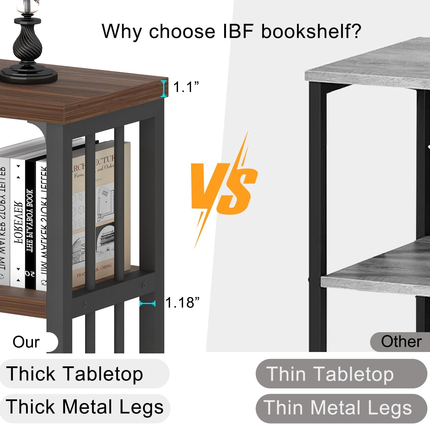 IBF 120cm Industrial Bookcase with 5 Open Compartments