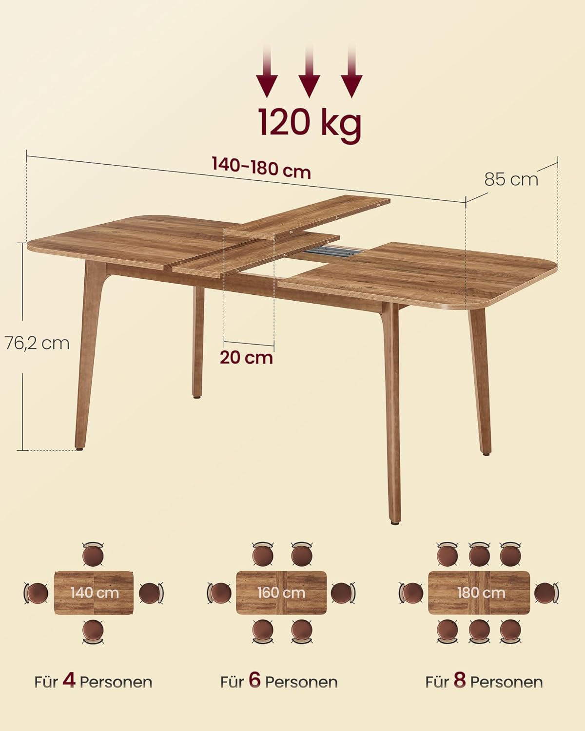 VASAGLE Extendable Dining Table, Honey Brown, 140-180 cm